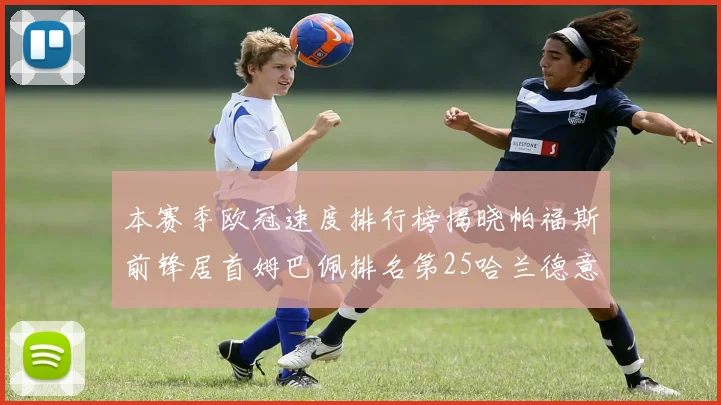 本赛季欧冠速度排行榜揭晓帕福斯前锋居首姆巴佩排名第25哈兰德意外落百名之外